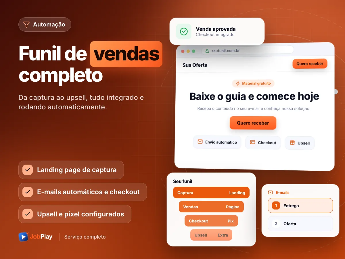 Funil de Vendas Completo